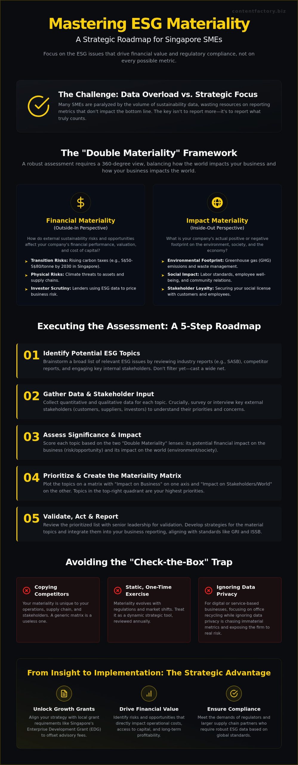 ESG Materiality: A Pragmatic Roadmap for SMEs in 2026