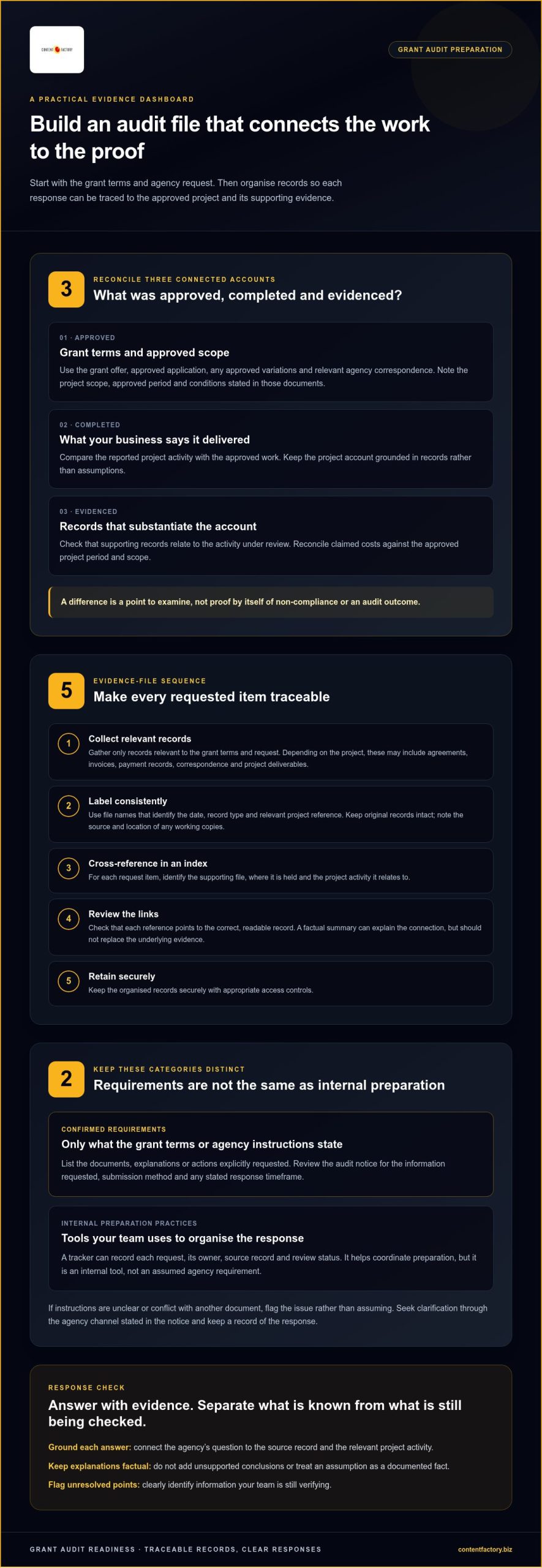 How to Prepare for a Grant Audit in Singapore How to Prepare for a Grant Audit in Singapore