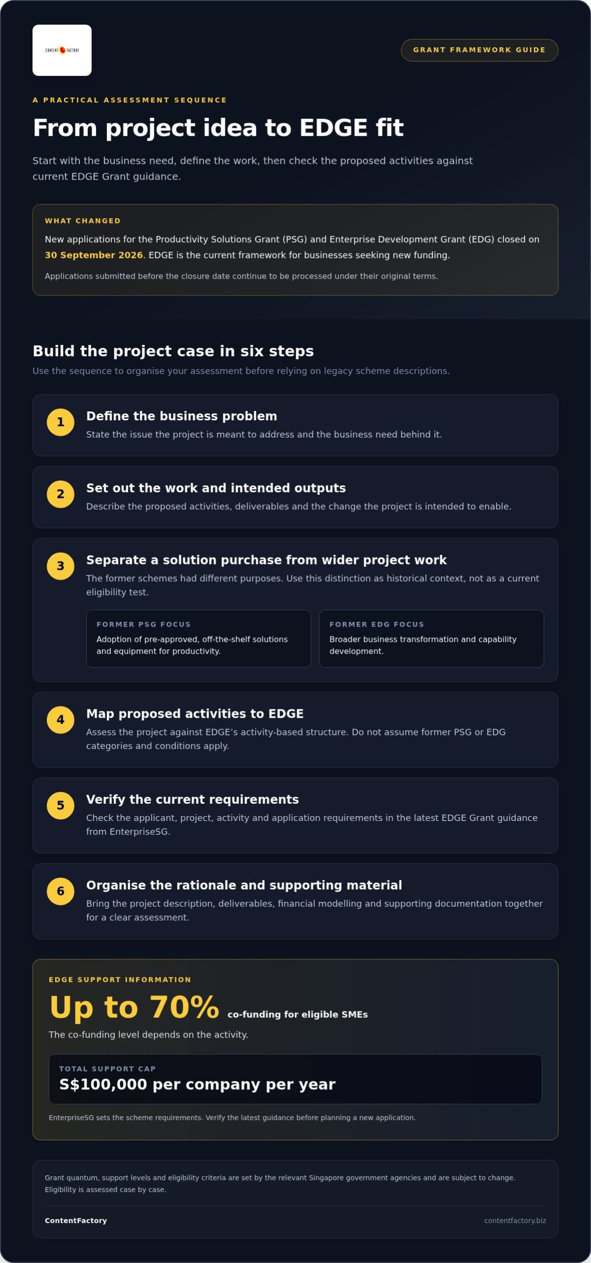 PSG vs EDG: Which Business Grant Do You Need?