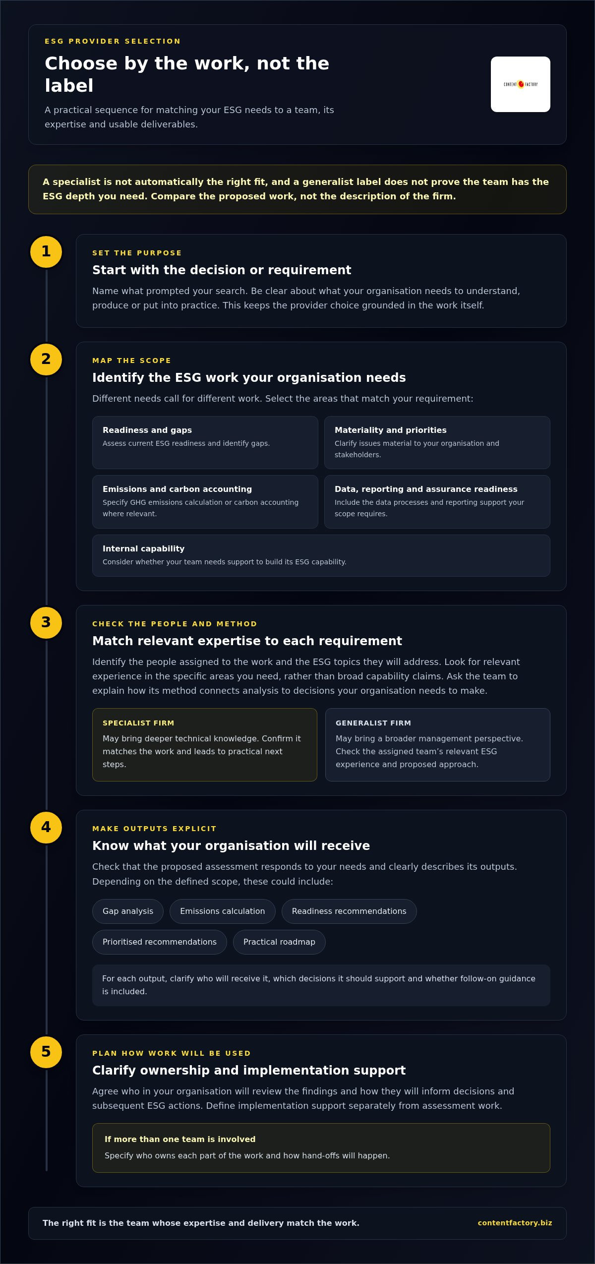 The Ultimate Guide to specialized ESG consultant vs generalist firm