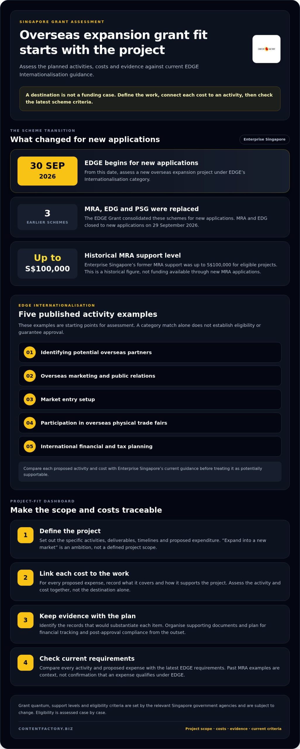 Win Singapore Grants for Overseas Expansion: 2026 Guide Win Singapore Grants for Overseas Expansion: 2026 Guide