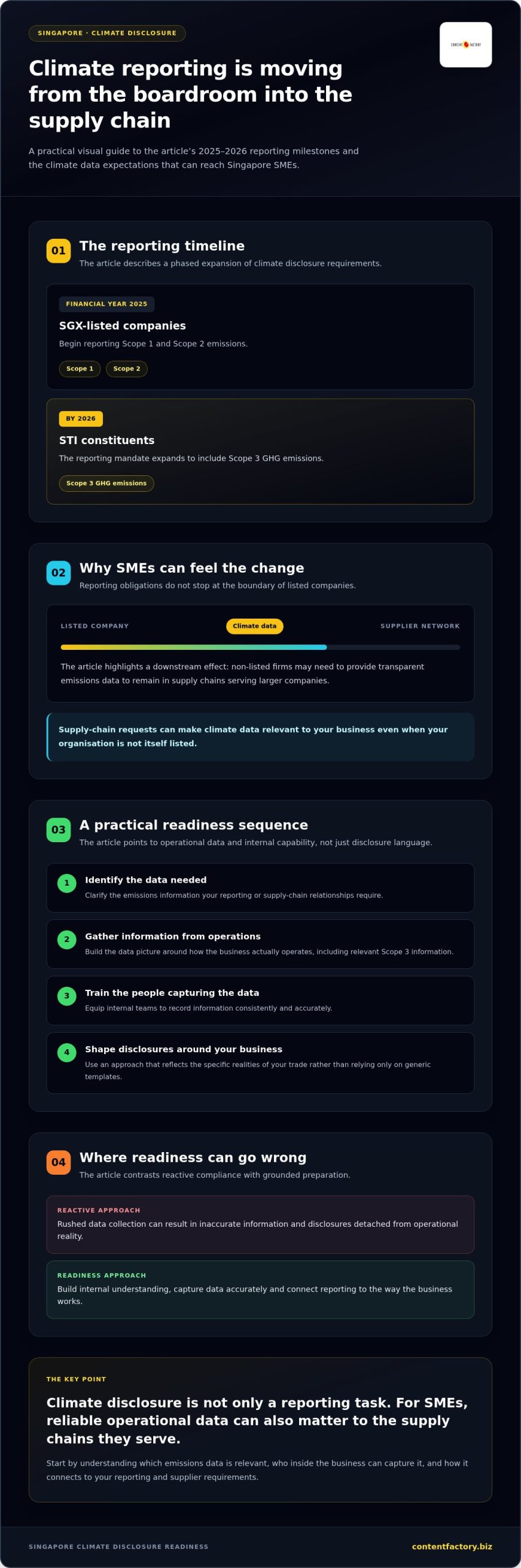 Boutique ESG Consultants Singapore: Choosing the Right Strategic Partner in 2026 Boutique ESG Consultants Singapore: Choosing the Right Strategic Partner in 2026